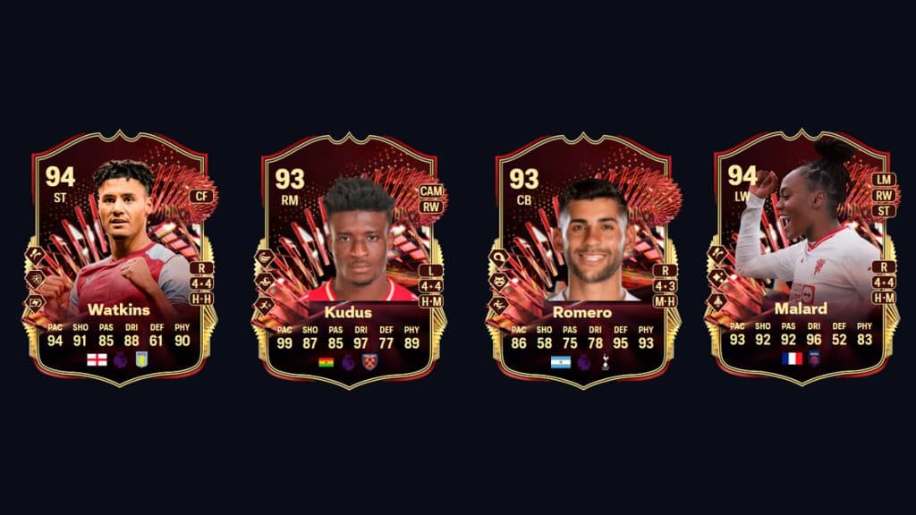 EA FC 24 'TOTS Champions Upgrade' Evolution Player Suggestions