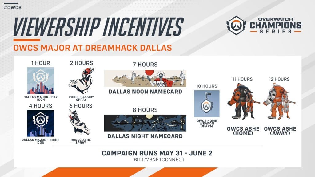 OWCS Dallas Major viewership rewards